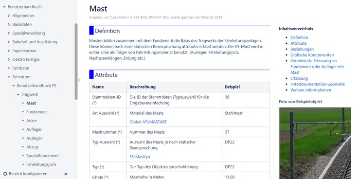 OCT Wissensmanagement - Erstellung Benutzer-Handbuch für die DfA